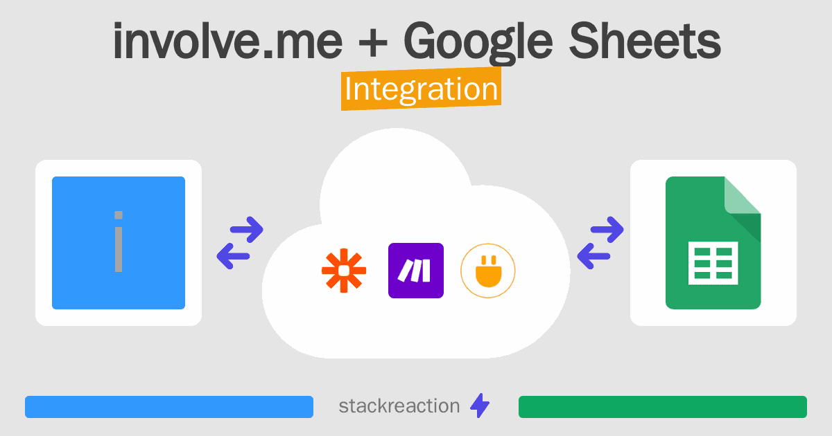 involve.me and Google Sheets Integration