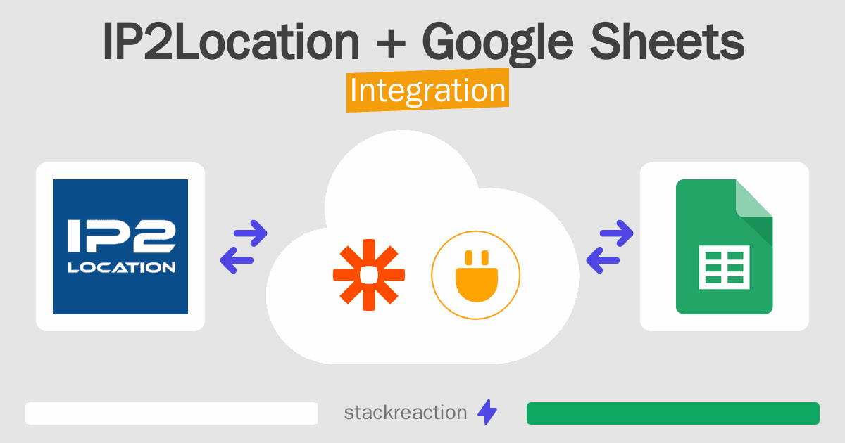 IP2Location and Google Sheets Integration