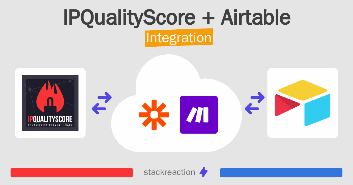 IPQualityScore and Airtable Integration