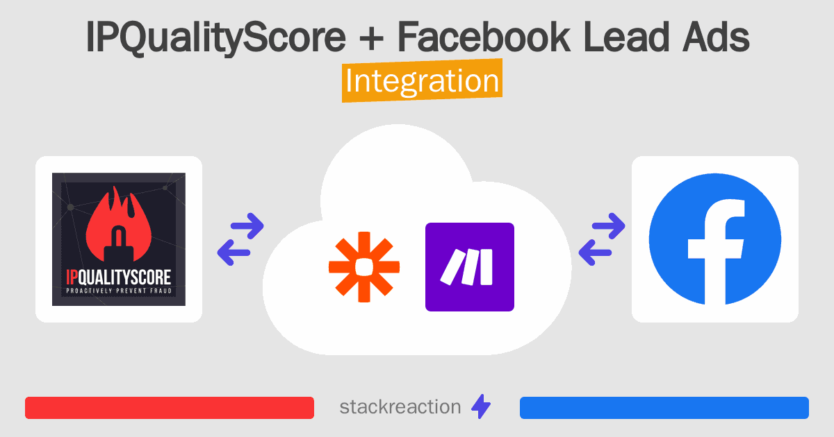 IPQualityScore and Facebook Lead Ads Integration