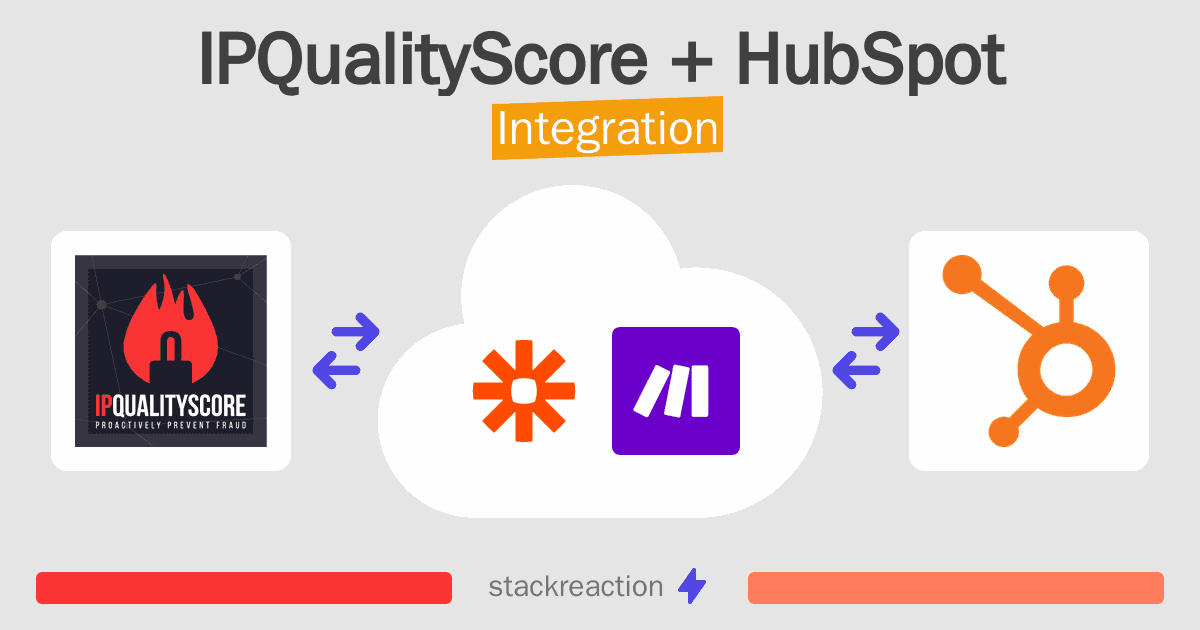 IPQualityScore and HubSpot Integration