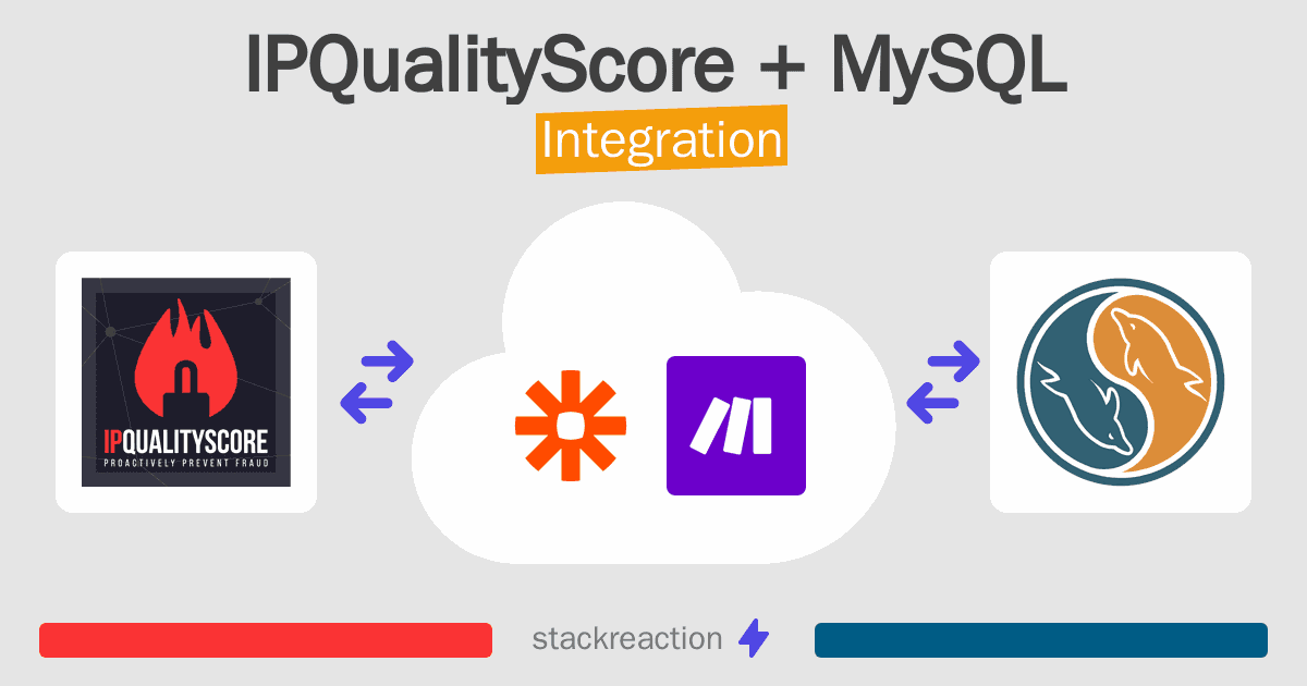 IPQualityScore and MySQL Integration