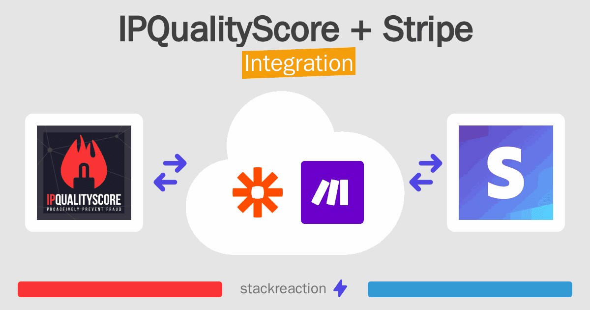 IPQualityScore and Stripe Integration