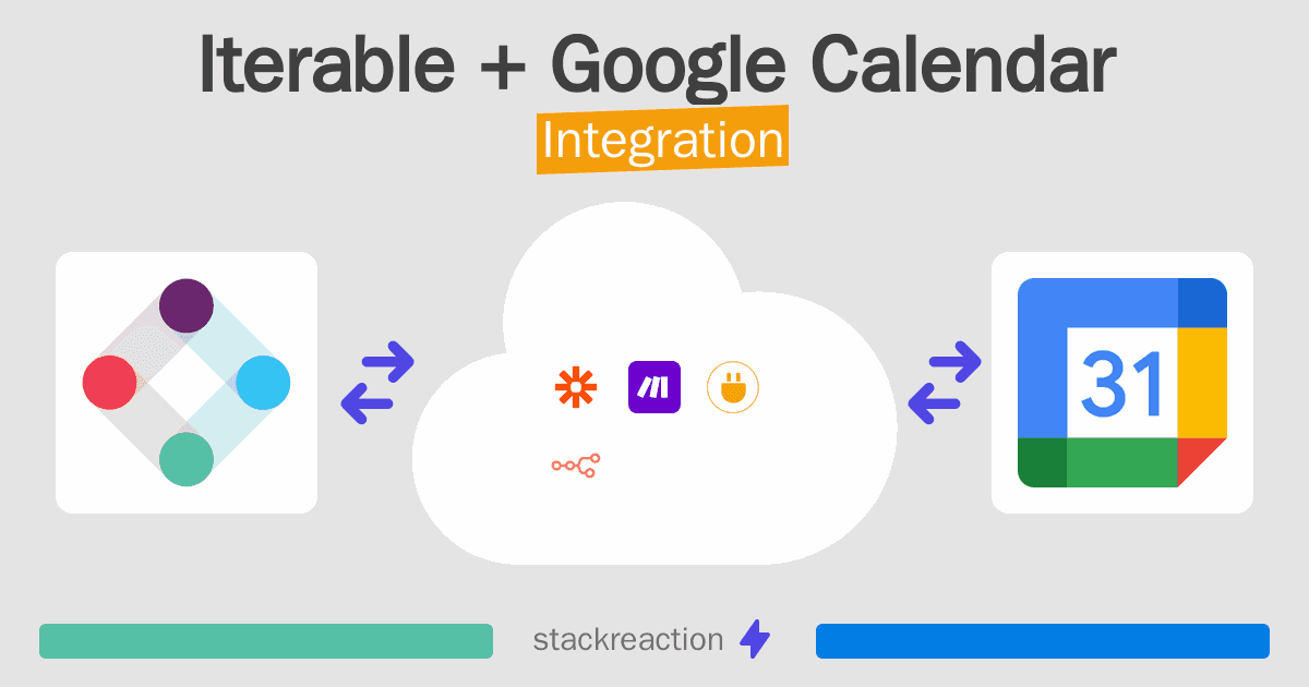 Iterable and Google Calendar Integration