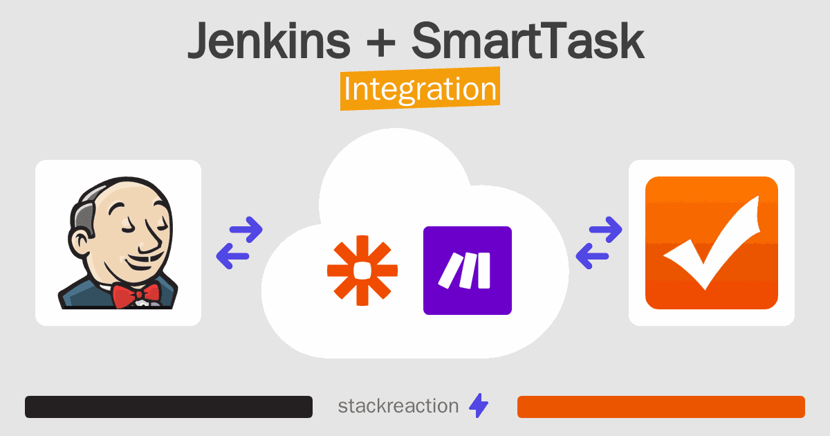 Jenkins and SmartTask Integration