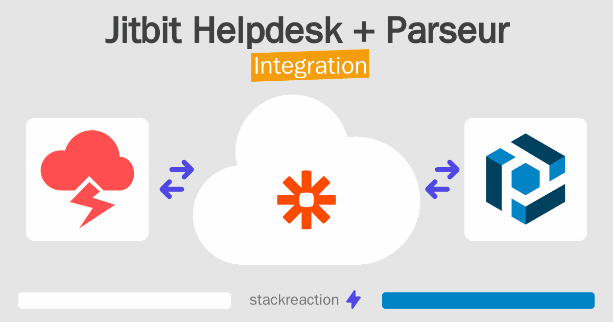 Jitbit Helpdesk and Parseur Integration