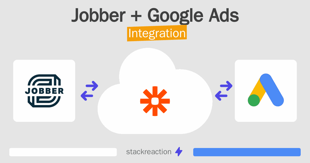 Jobber and Google Ads Integration