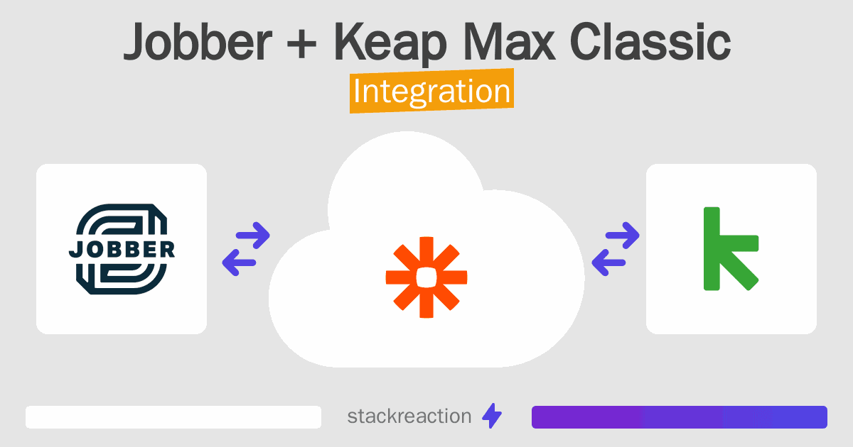 Jobber and Keap Max Classic Integration
