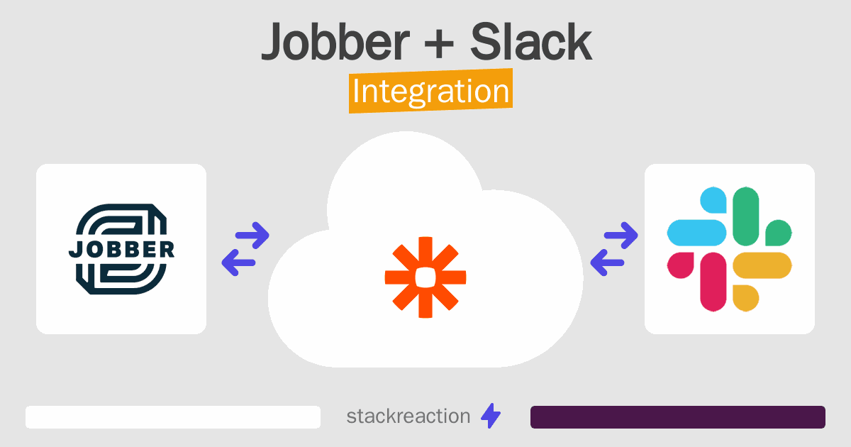 Jobber and Slack Integration