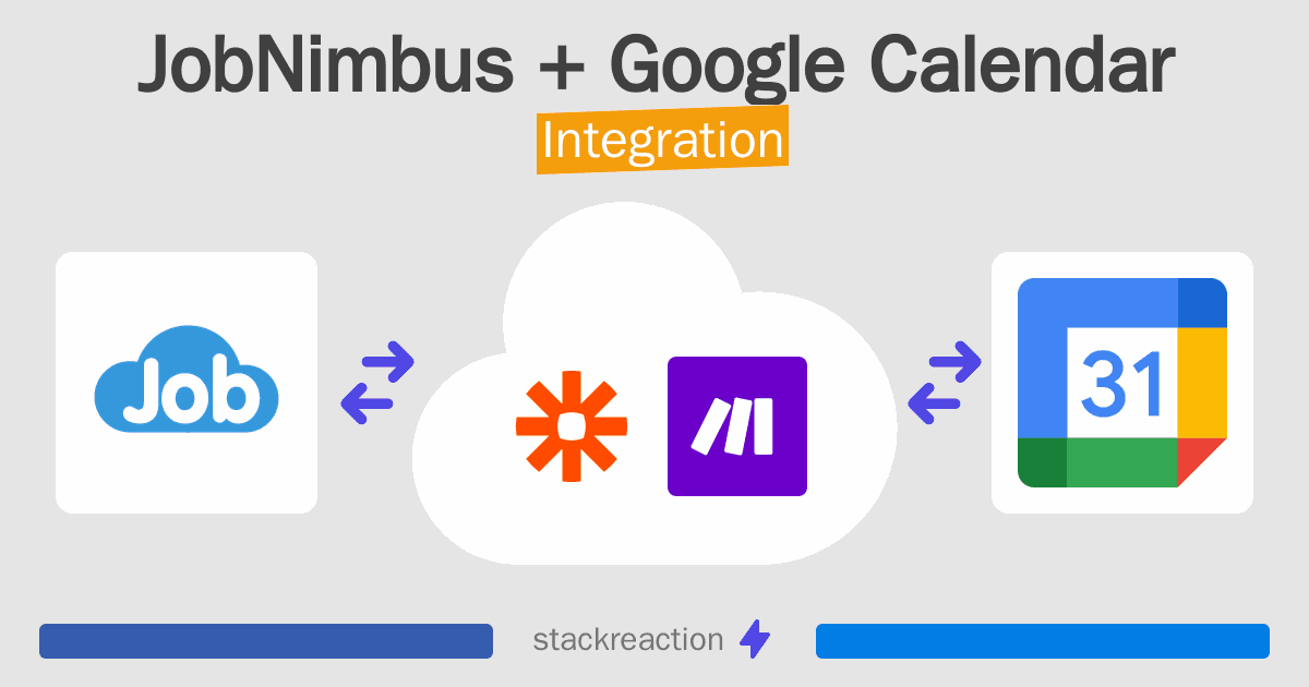 JobNimbus and Google Calendar Integration