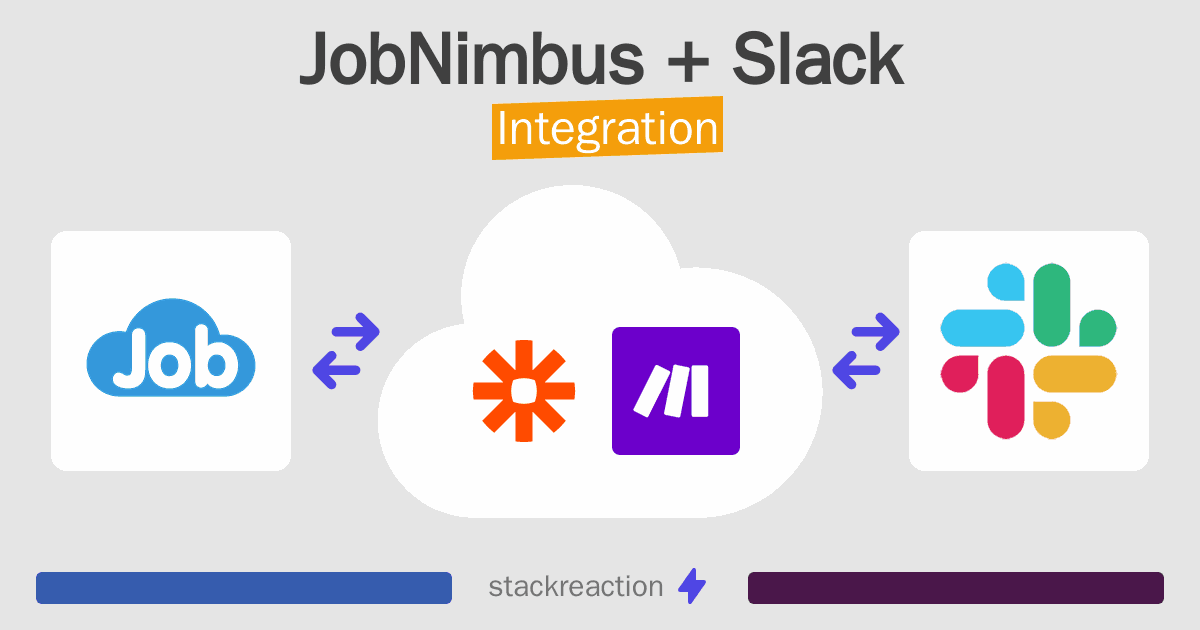 JobNimbus and Slack Integration
