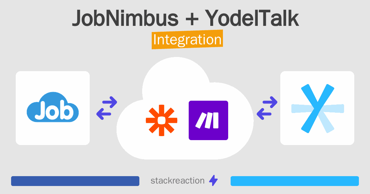 JobNimbus and YodelTalk Integration