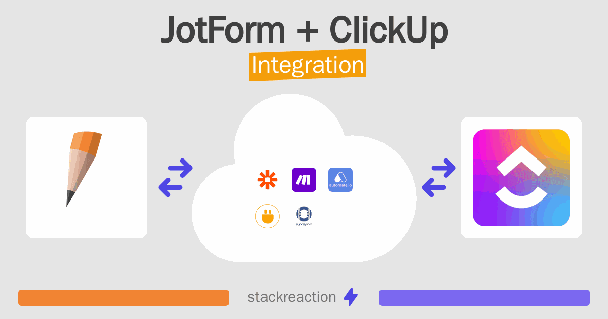 JotForm and ClickUp Integration