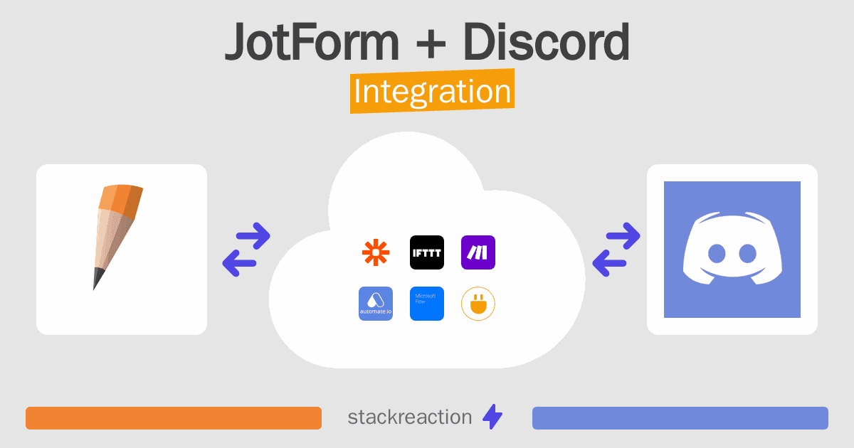 JotForm and Discord Integration