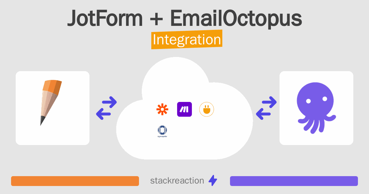 JotForm and EmailOctopus Integration