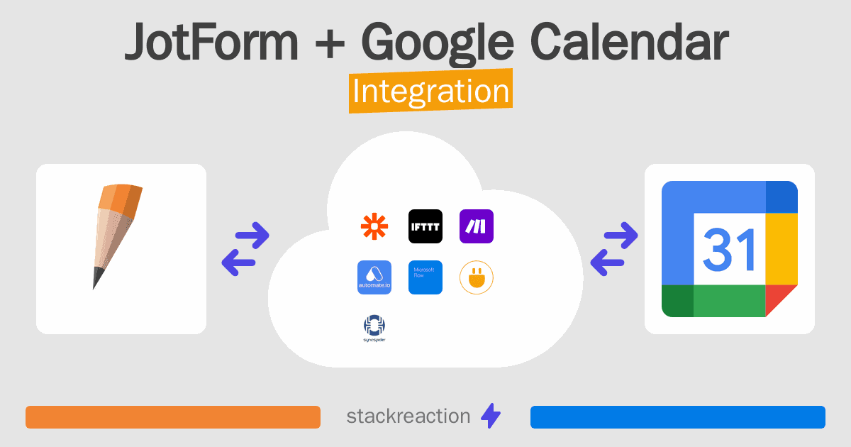 JotForm and Google Calendar Integration