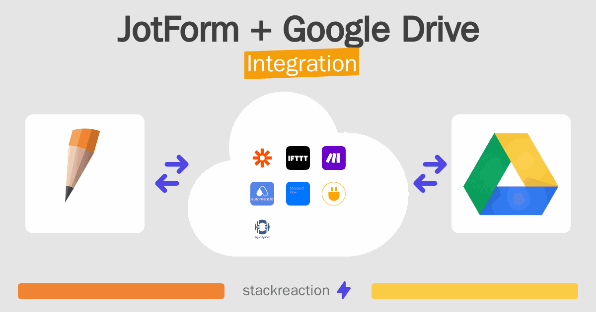 JotForm and Google Drive Integration