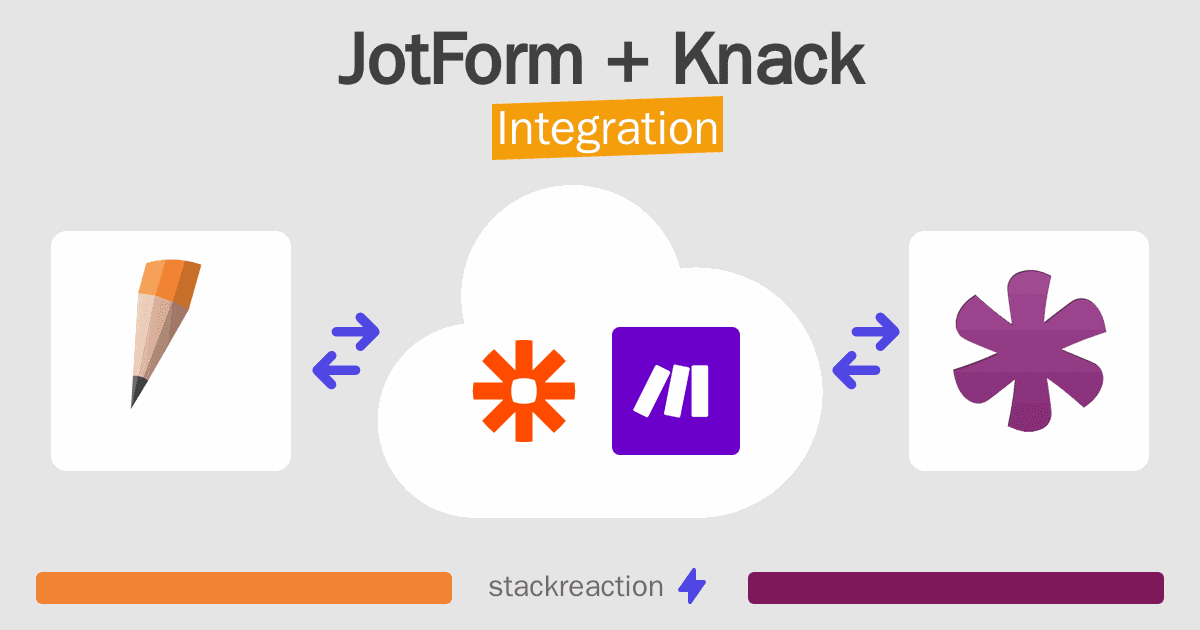 JotForm and Knack Integration