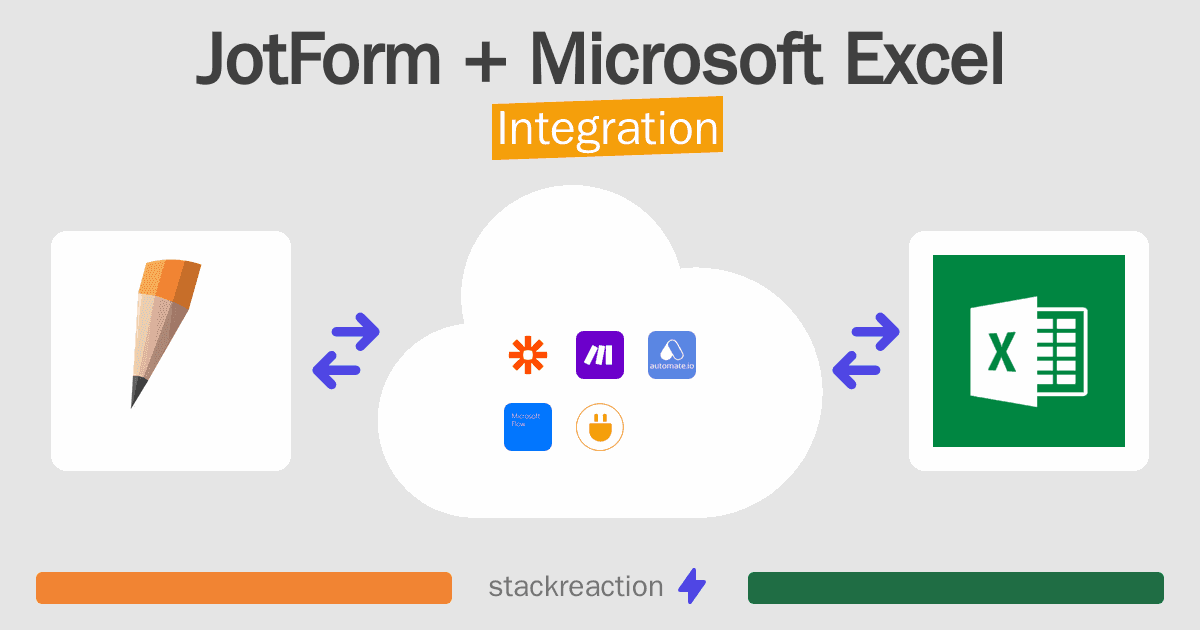 JotForm and Microsoft Excel Integration