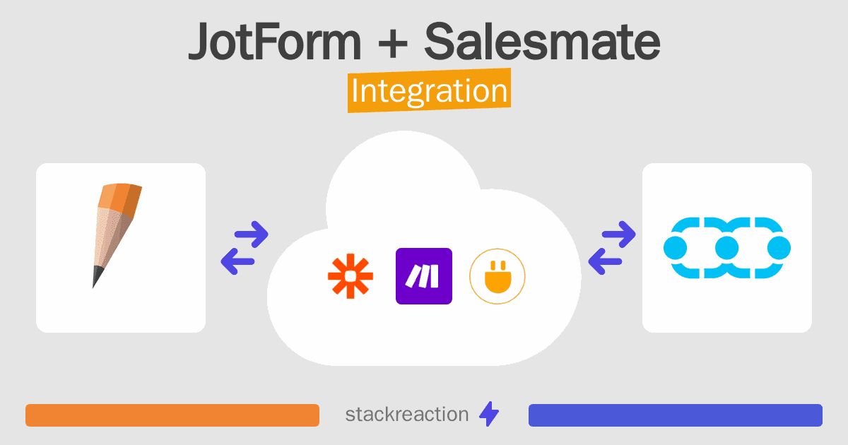 JotForm and Salesmate Integration