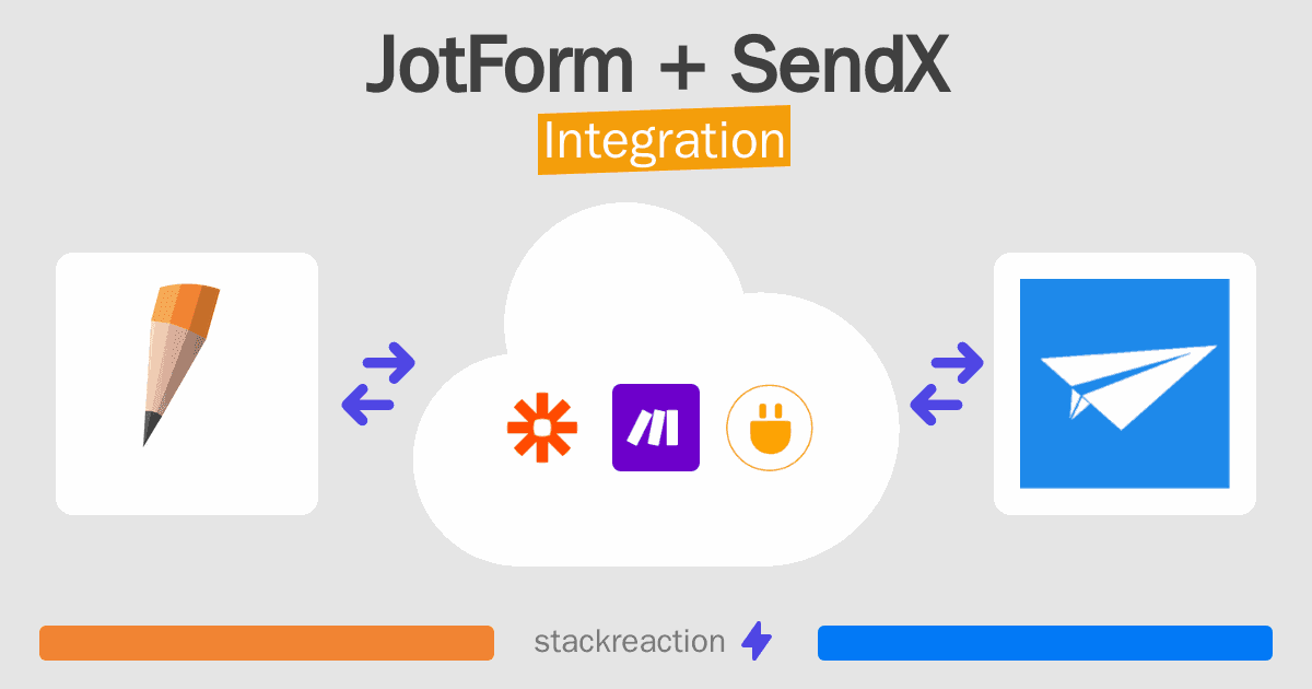 JotForm and SendX Integration