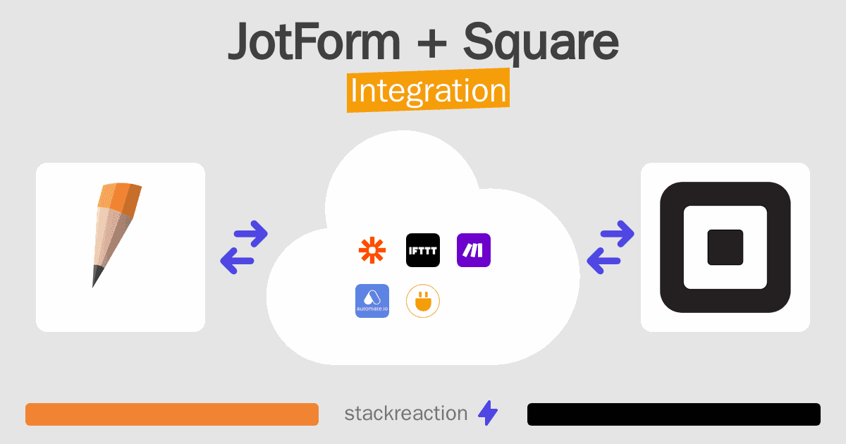 JotForm and Square Integration
