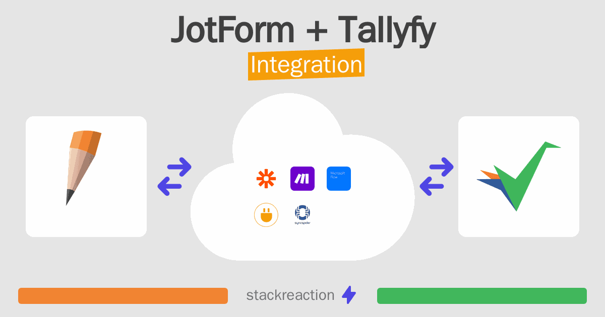 JotForm and Tallyfy Integration
