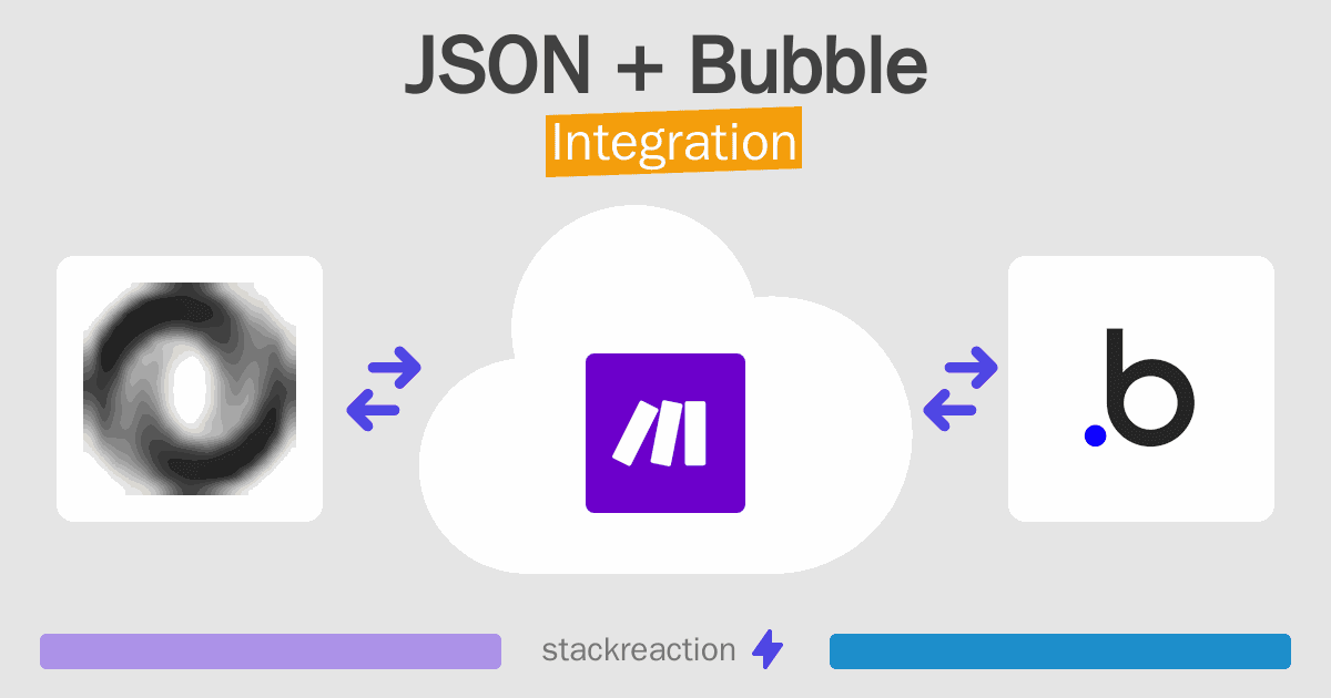 JSON and Bubble Integration