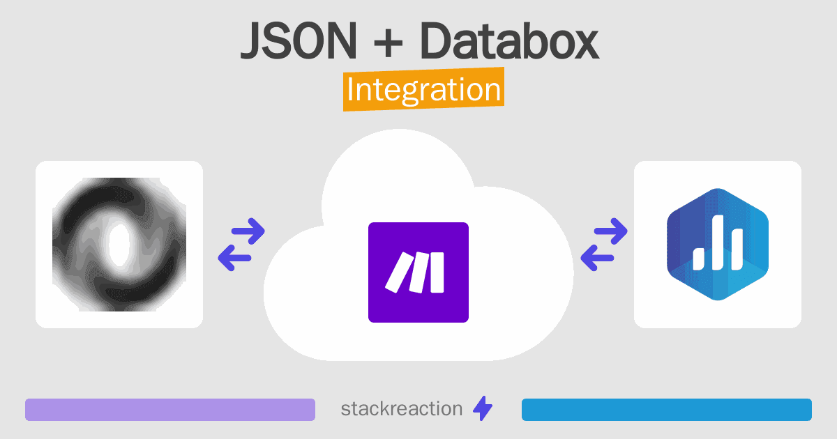 JSON and Databox Integration