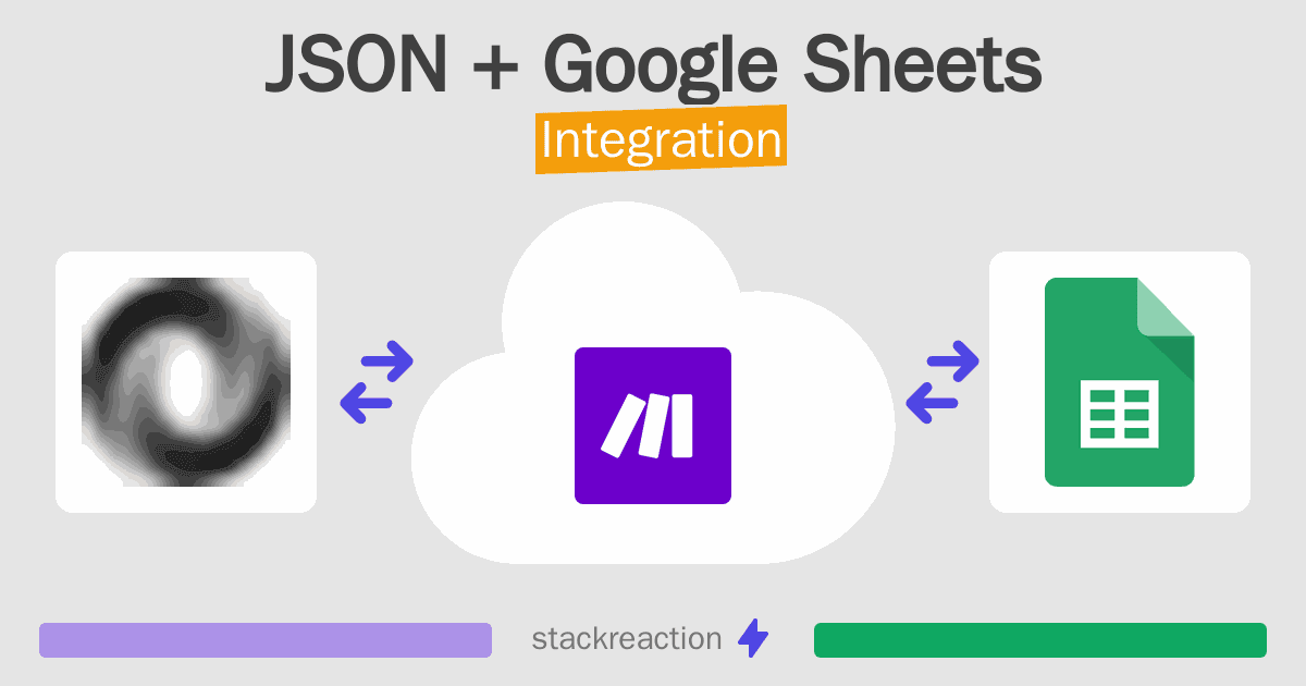 JSON and Google Sheets Integration