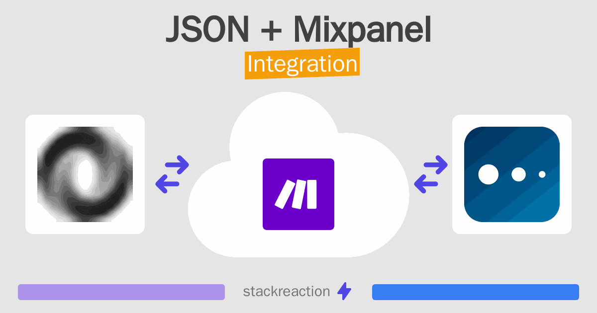 JSON and Mixpanel Integration