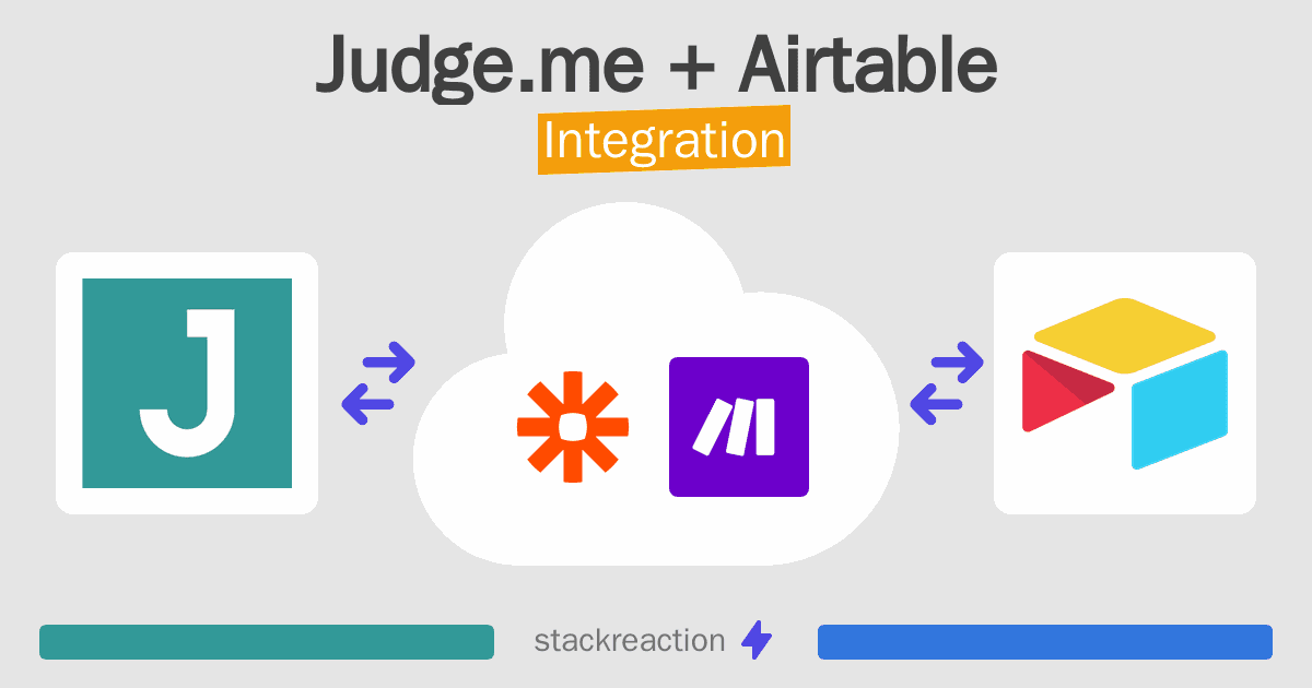 Judge.me and Airtable Integration