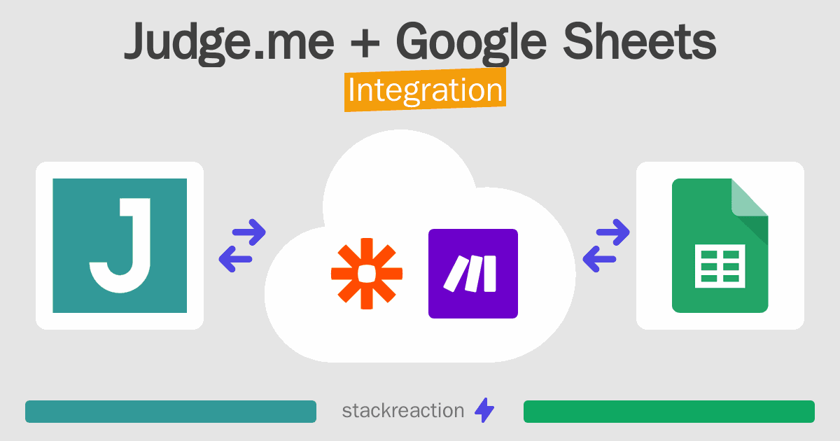 Judge.me and Google Sheets Integration