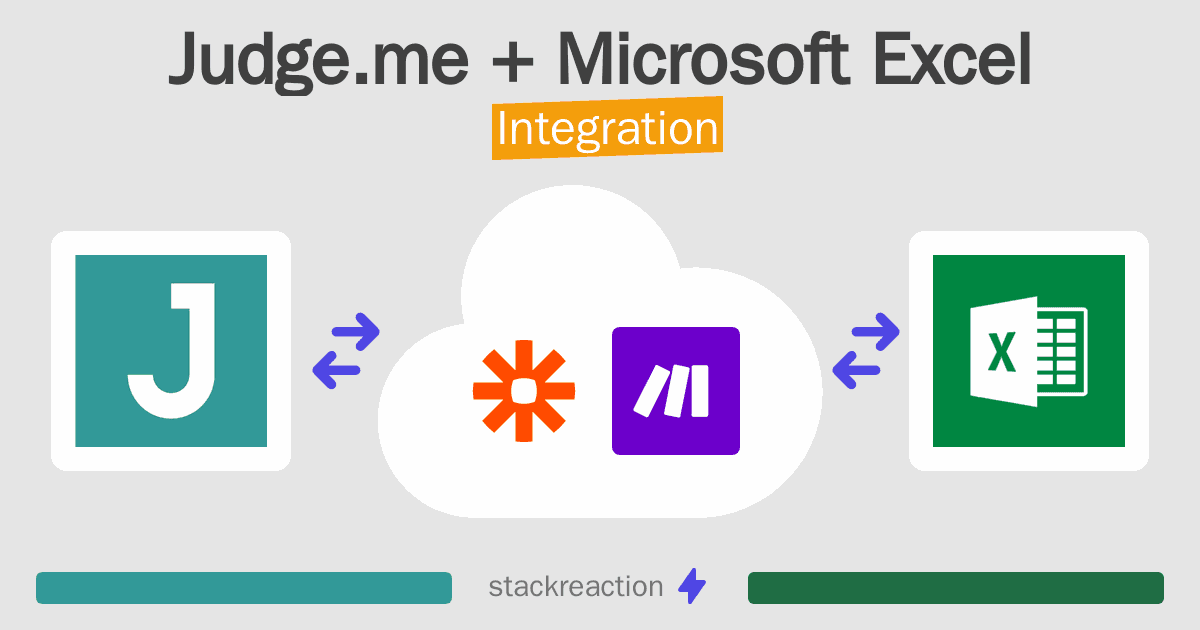 Judge.me and Microsoft Excel Integration