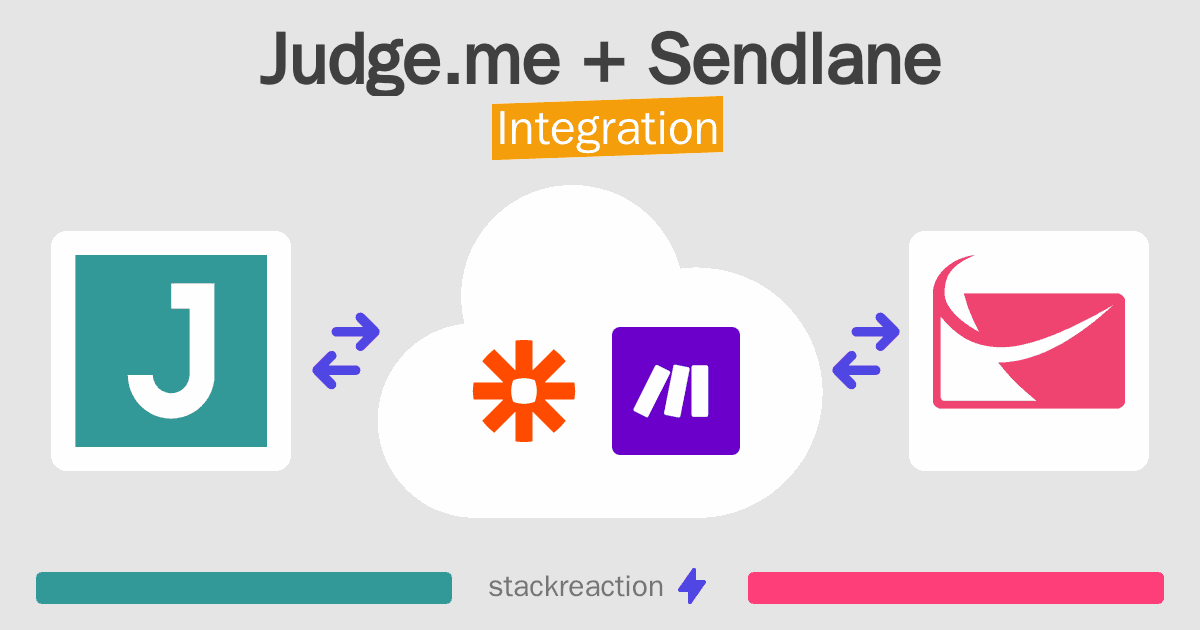 Judge.me and Sendlane Integration