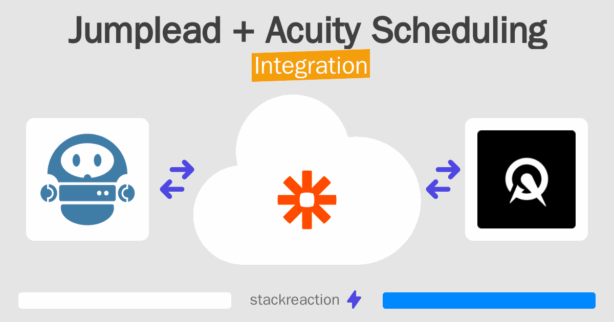 Jumplead and Acuity Scheduling Integration