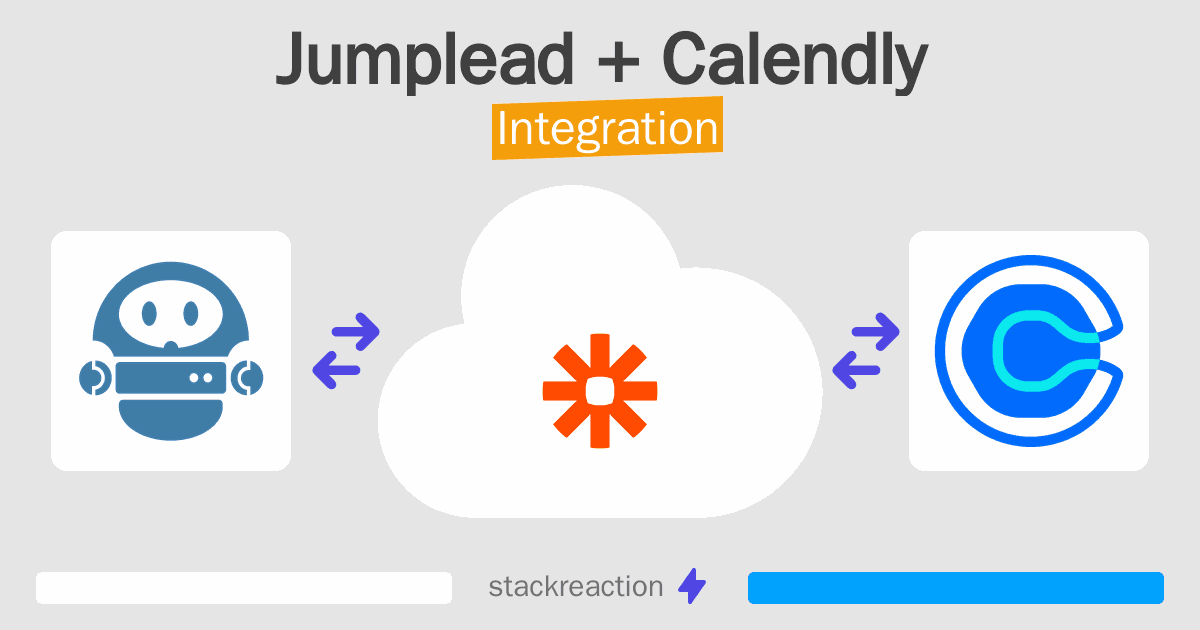 Jumplead and Calendly Integration