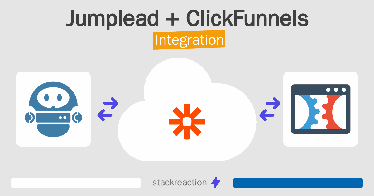 Jumplead and ClickFunnels Integration