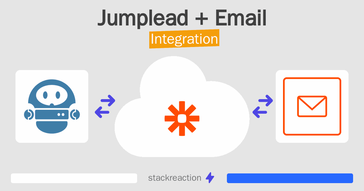 Jumplead and Email Integration