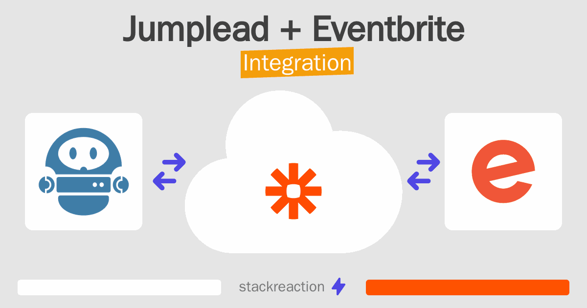 Jumplead and Eventbrite Integration
