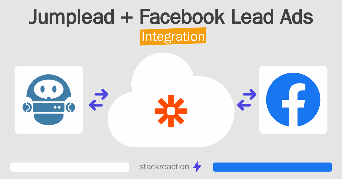 Jumplead and Facebook Lead Ads Integration