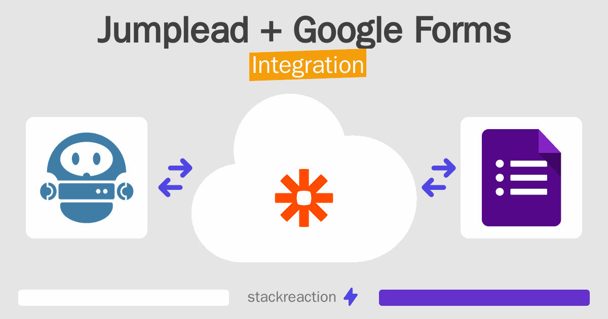 Jumplead and Google Forms Integration