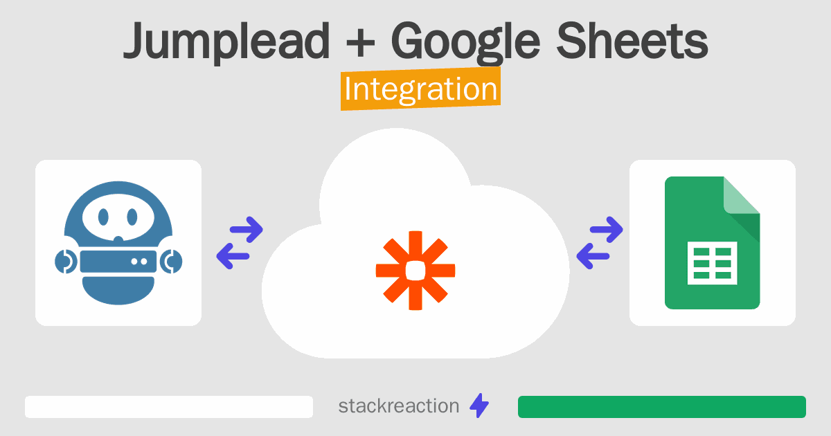 Jumplead and Google Sheets Integration