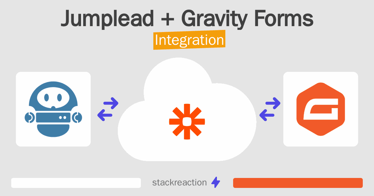 Jumplead and Gravity Forms Integration