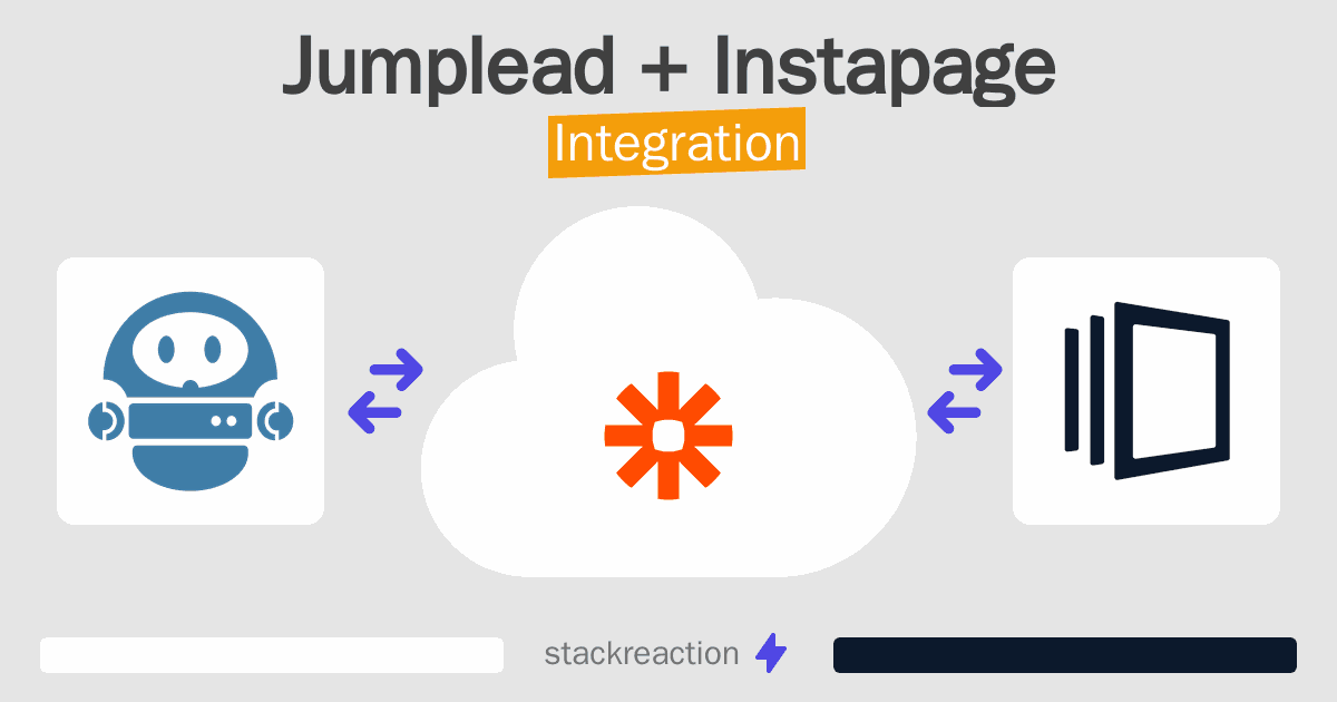 Jumplead and Instapage Integration