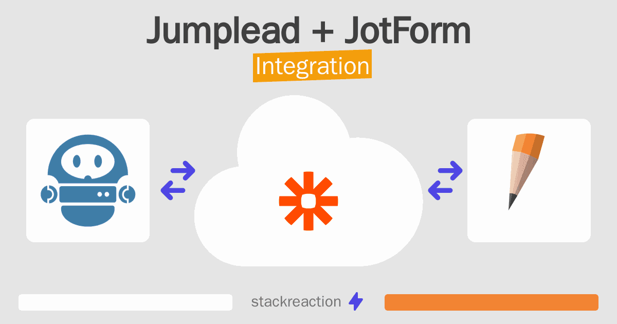 Jumplead and JotForm Integration