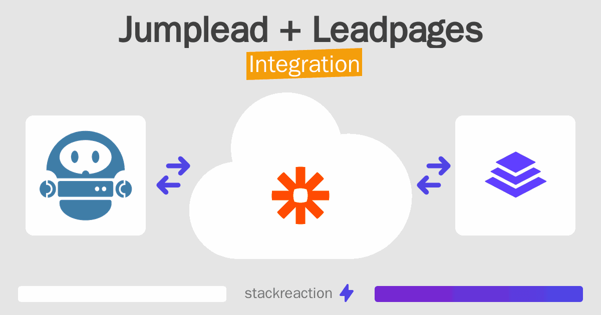 Jumplead and Leadpages Integration