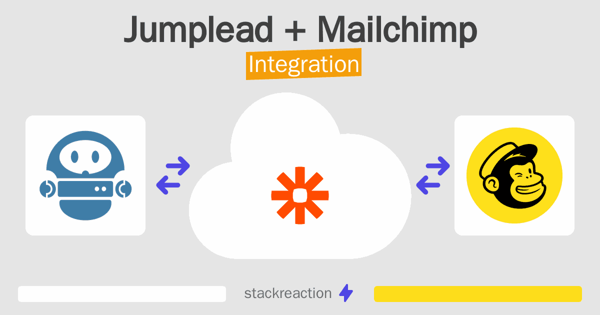 Jumplead and Mailchimp Integration