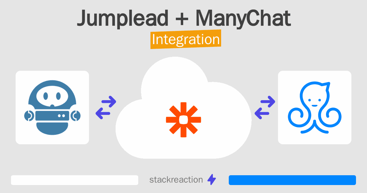 Jumplead and ManyChat Integration