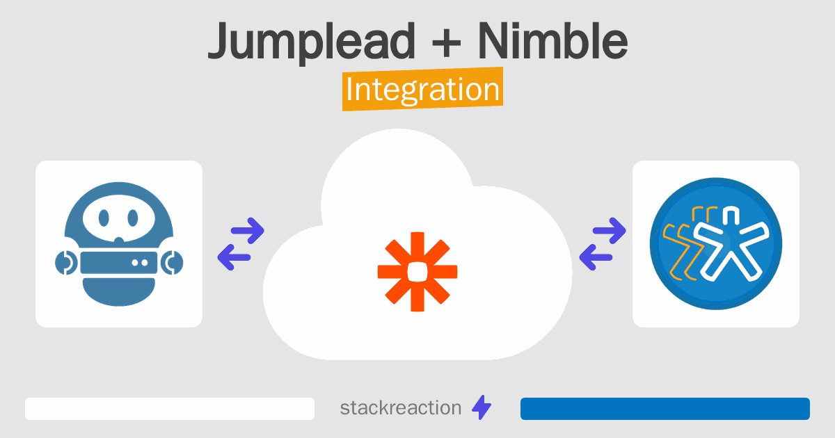 Jumplead and Nimble Integration